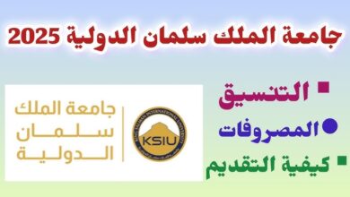 مصاريف جامعة الملك سلمان 2025