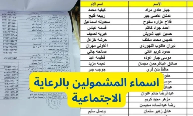 أسماء المشمولين بالوجبة الأخيرة العراق 2025