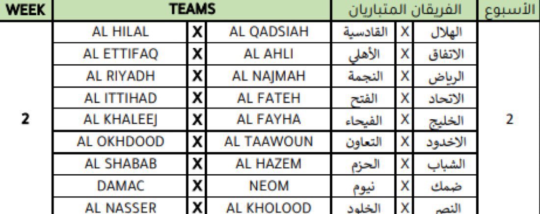 18 فريقا في جدول الدوري السعودي روشن 2026.. موسم جديد يُشعل حماس الجماهير والنجوم 2 جدول الدوري السعودي روشن 2026