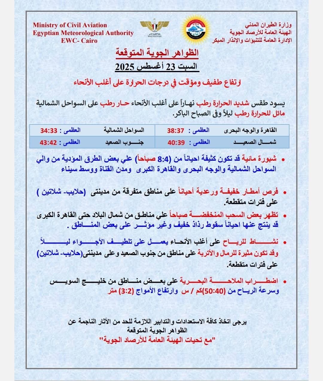 الموجة الحارة تضرب من جديد.. كيف نحمي أنفسنا من موجات الصيف القاتلة؟ 2 الموجة الحارة