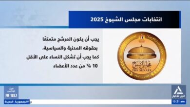 موعد انتخابات مجلس الشيوخ 2025