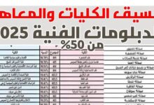 تنسيق الدبلومات الفنية 2025