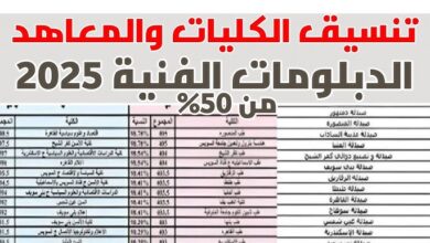 تنسيق الدبلومات الفنية 2025