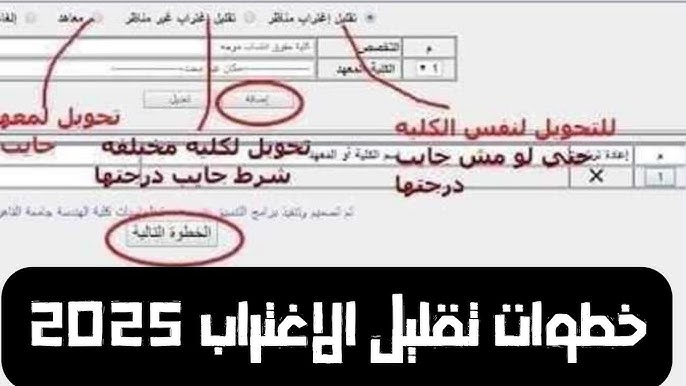 تقليل الاغتراب 2025