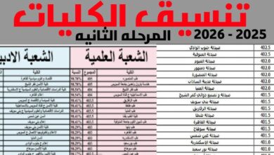 تنسيق المرحلة الثانية 2025