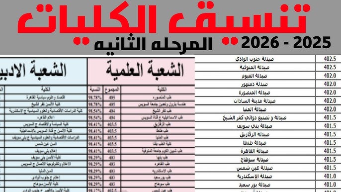 تنسيق المرحلة الثانية 2025