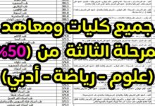 تنسيق المرحلة الثالثة 2025