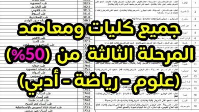 تنسيق المرحلة الثالثة 2025