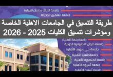 تنسيق جامعة القاهرة الأهلية