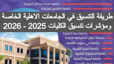 تنسيق جامعة القاهرة الأهلية