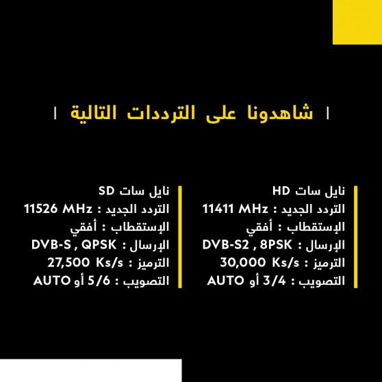 اضبط تردد قناة ناشيونال جيوغرافيك نايل سات 2025 وعرب سات وشوف أغرب الحيوانات 2 تردد قناة ناشيونال جيوغرافيك نايل سات 2025