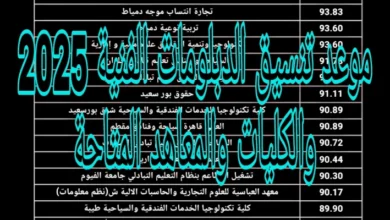 تنسيق الدبلومات الفنية 2025