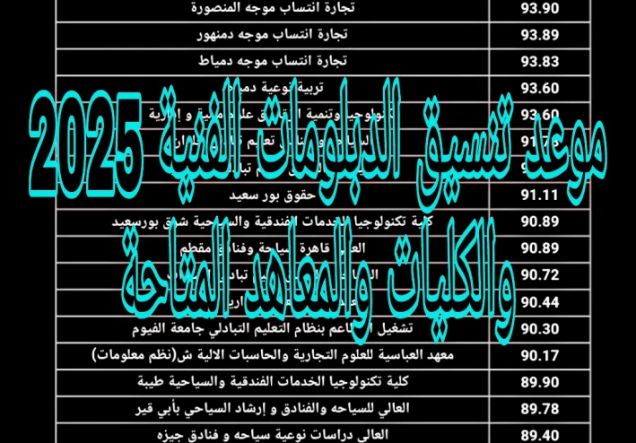 تنسيق الدبلومات الفنية 2025